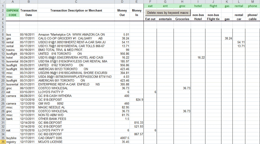 Trick for sorting your business expenses using a spreadsheet, quickly